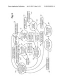 RAPID CHARGING AND POWER MANAGEMENT OF A BATTERY-POWERED FLUID ANALYTE     METER diagram and image