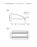 FLOW CHAMBER HAVING A GMR SENSOR AND A CELL GUIDING DEVICE diagram and image