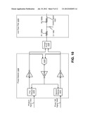 HALF CYCLE DELAY LOCKED LOOP diagram and image