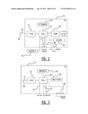 Control and Monitoring Method diagram and image