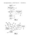 Control and Monitoring Method diagram and image