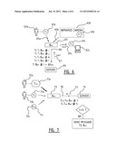 Control and Monitoring Method diagram and image