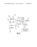 Control and Monitoring Method diagram and image