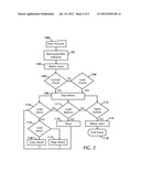 BED PRE-EXIT PATIENT MONITOR diagram and image