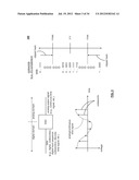 Rollover operative digital to analog converter (DAC) diagram and image