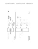 Rollover operative digital to analog converter (DAC) diagram and image