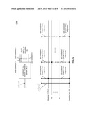 Rollover operative digital to analog converter (DAC) diagram and image