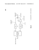 Rollover operative digital to analog converter (DAC) diagram and image