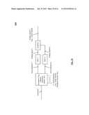 Rollover operative digital to analog converter (DAC) diagram and image