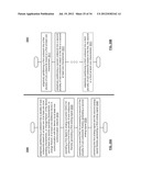 Rollover operative digital to analog converter (DAC) diagram and image