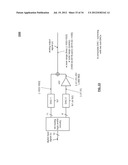 Rollover operative digital to analog converter (DAC) diagram and image