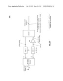 Rollover operative digital to analog converter (DAC) diagram and image