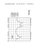 SURFACE MOUNT DEVICE MULTIPLE-BAND ANTENNA MODULE diagram and image