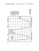 SURFACE MOUNT DEVICE MULTIPLE-BAND ANTENNA MODULE diagram and image