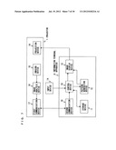 Interactive Presentation System diagram and image