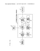 Interactive Presentation System diagram and image