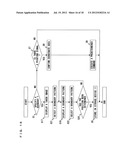 Interactive Presentation System diagram and image