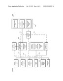 DETECT MOTION GENERATED FROM GESTURES USED TO EXECUTE FUNCTIONALITY     ASSOCIATED WITH A COMPUTER SYSTEM diagram and image