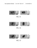 Detection of Predetermined Objects with Capacitive Touchscreens or Touch     Panels diagram and image