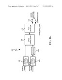 Detection of Predetermined Objects with Capacitive Touchscreens or Touch     Panels diagram and image