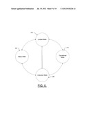 METHOD AND APPARATUS FOR PROVIDING A MULTI-STAGE DEVICE TRANSITION     MECHANISM INITIATED BASED ON A TOUCH GESTURE diagram and image