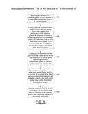 METHOD AND APPARATUS FOR PROVIDING A MULTI-STAGE DEVICE TRANSITION     MECHANISM INITIATED BASED ON A TOUCH GESTURE diagram and image