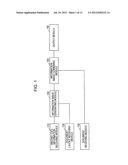 IMAGE PROCESSING APPARATUS, COMPUTER READABLE MEDIUM, AND IMAGE PROCESSING     METHOD diagram and image