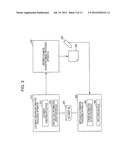 IMAGE PROCESSING APPARATUS, COMPUTER READABLE MEDIUM, AND IMAGE PROCESSING     METHOD diagram and image