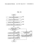 IMAGE PROCESSING APPARATUS, COMPUTER READABLE MEDIUM, AND IMAGE PROCESSING     METHOD diagram and image