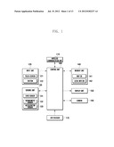 METHOD FOR SELECTING TARGET AT TOUCH POINT ON TOUCH SCREEN OF MOBILE     DEVICE diagram and image