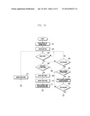 METHOD FOR SELECTING TARGET AT TOUCH POINT ON TOUCH SCREEN OF MOBILE     DEVICE diagram and image