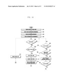 METHOD FOR SELECTING TARGET AT TOUCH POINT ON TOUCH SCREEN OF MOBILE     DEVICE diagram and image