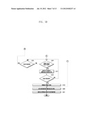 METHOD FOR SELECTING TARGET AT TOUCH POINT ON TOUCH SCREEN OF MOBILE     DEVICE diagram and image