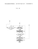 METHOD FOR SELECTING TARGET AT TOUCH POINT ON TOUCH SCREEN OF MOBILE     DEVICE diagram and image