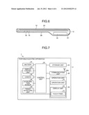 PORTABLE ELECTRONIC APPARATUS diagram and image