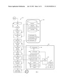 Integrated Multi-Display with Remote Programming and Viewing Capability diagram and image