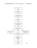 Integrated Multi-Display with Remote Programming and Viewing Capability diagram and image