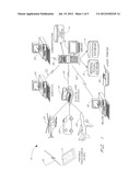 System And Method Of Using A Portable Touch Screen Device diagram and image