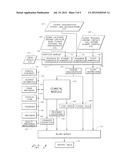 System And Method Of Using A Portable Touch Screen Device diagram and image