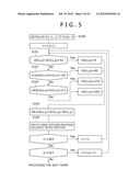 IMAGE DISPLAY DEVICE, METHOD OF DRIVING THE SAME, IMAGE DISPLAY PROGRAM     EXECUTED IN THE SAME, AND GRADATION CONVERTER INCLUDED IN THE SAME diagram and image