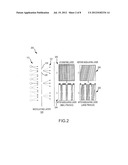 MULTI-LAYER PLENOPTIC DISPLAYS THAT COMBINE MULTIPLE EMISSIVE AND LIGHT     MODULATING PLANES diagram and image