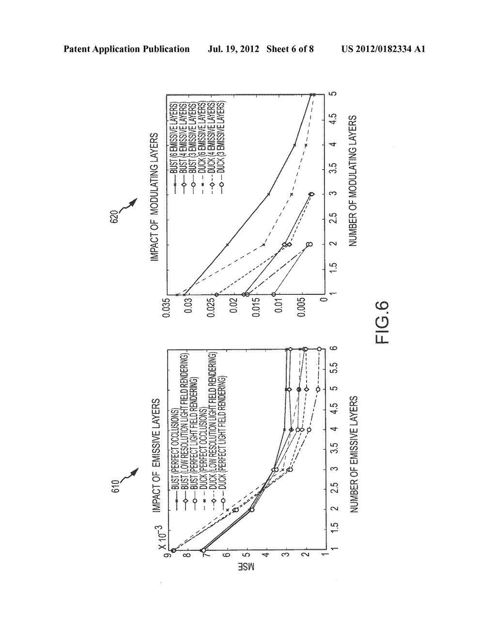 MULTI-LAYER PLENOPTIC DISPLAYS THAT COMBINE MULTIPLE EMISSIVE AND LIGHT     MODULATING PLANES - diagram, schematic, and image 07