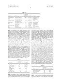 DIE ATTACH COMPOSITION FOR SILICON CHIP PLACEMENT ON A FLAT SUBSTRATE     HAVING IMPROVED THIXOTROPIC PROPERTIES diagram and image