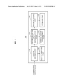 APPARATUS AND METHOD FOR PROCESSING DEPTH IMAGE diagram and image