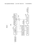 APPARATUS AND METHOD FOR PROCESSING DEPTH IMAGE diagram and image