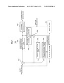 APPARATUS AND METHOD FOR PROCESSING DEPTH IMAGE diagram and image