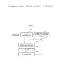 APPARATUS AND METHOD FOR PROCESSING DEPTH IMAGE diagram and image