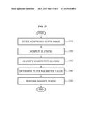 APPARATUS AND METHOD FOR PROCESSING DEPTH IMAGE diagram and image