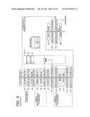 PORTABLE APPARATUS AND MICROCOMPUTER diagram and image