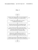 3D IMAGE SIGNAL PROCESSING METHOD FOR REMOVING PIXEL NOISE FROM DEPTH     INFORMATION AND 3D IMAGE SIGNAL PROCESSOR THEREFOR diagram and image